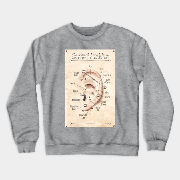 Vintage-Style Ear Piercing Infographic Chart Crewneck Sweatshirt by Jarrodjvandenberg